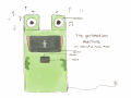 geromotion-concept